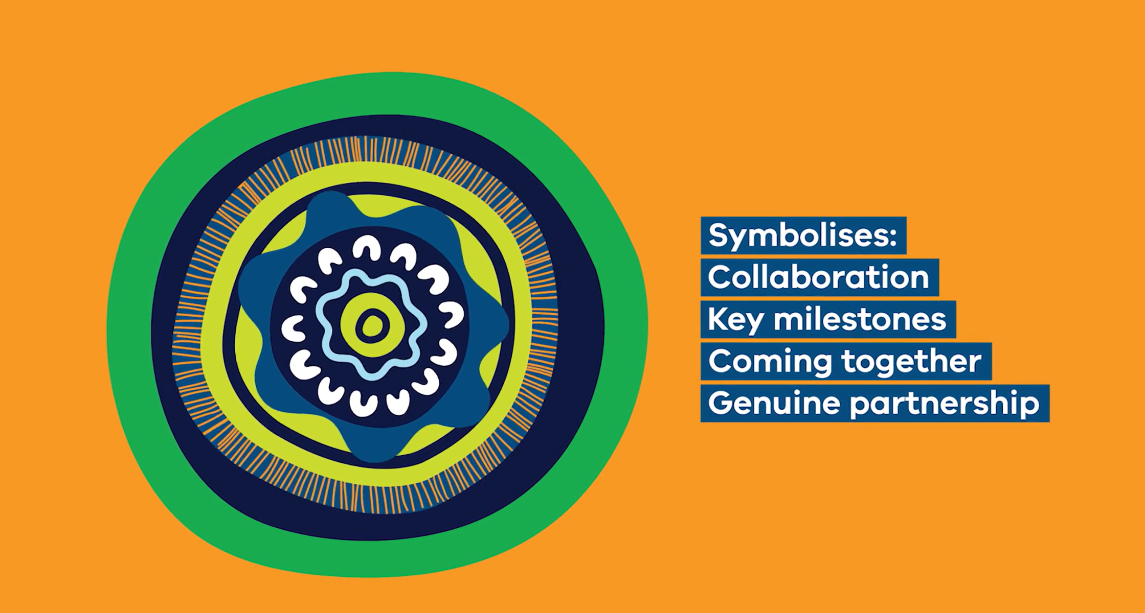 Detail of a symbol from the artwork, Every step matters'